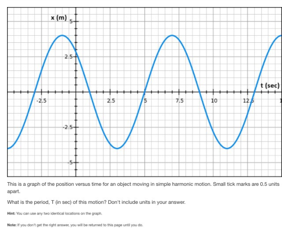 x (m 2.5 sec 7.5 10 12 This is a graph of the position versus time for an object moving in simple harmonic motion. Small tick marks are 0.5 units apart. What is the period, T (in sec) of this motion? Dont include units in your answen Hint: You can use any two identical locations on the graph. Note: If you dont get the right answer, you will be returned to this page until you do.