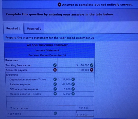 Answer is complete but not entirely correct. Complete this question by entering your answers in the tabs below. Required 1 Re