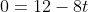 0 =12-8 t