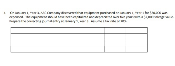 On January 1, Year 3, ABC Company discovered that equipment purchased on January 1, Year 1 for $20,000 was expensed. The equi