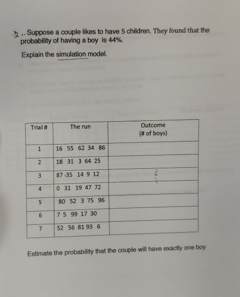 . Suppose a couple likes to have 5 children. They found that the probability of having a boy is 44%. Explain the simulation m