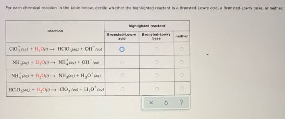 For each chemical reaction in the table below, decide whether the highlighted reactant is a Brønsted-Lowry acid, a Brønsted-L
