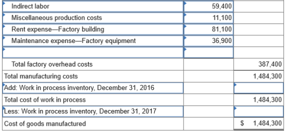 Indirect labor Miscellaneous production costs Rent expense-Factory building Maintenance expense-Factory equipment 59,400 11,1