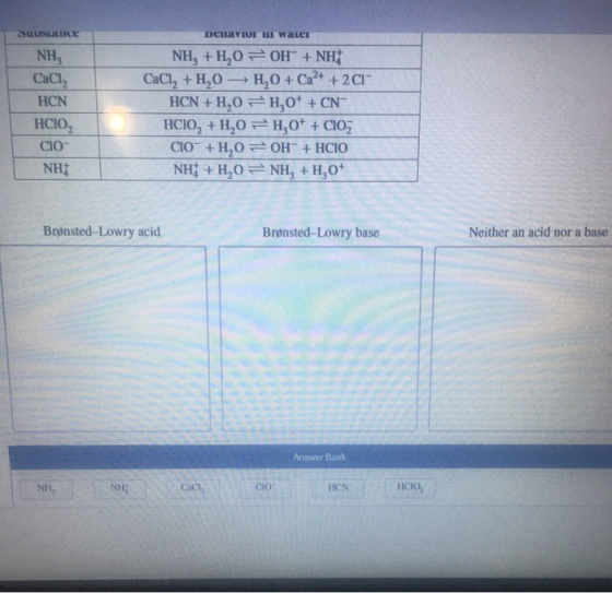 SUUS DenVIDI I Wales NH, CaCl, HCN HCIO, CIO NH NH3 + H2O =OH + NH CaCl2 + H2O H,0 + Ca2+ + 2C1 HCN + H,0=H10* + CN HCIO, +