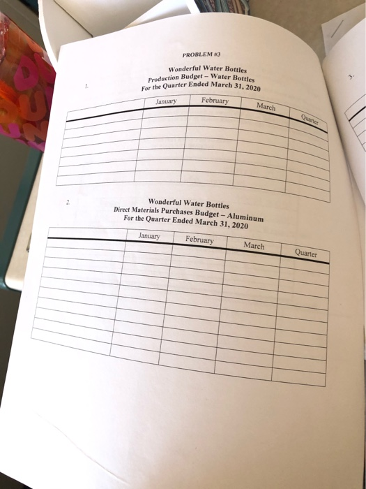 PROBLEM #3 Wonderful Water Bottles Production Budget-Water Bottles For the Quarter Ended March 31, 2020 February 3- March Jan
