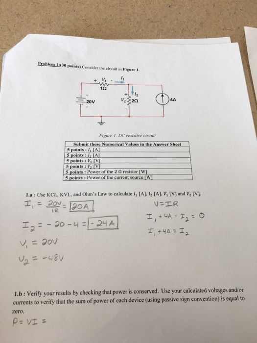Problemuǐ(30 points) Consider the circuit in Figure 1 1Ω 4A Figure I. DC resistive circuit Submit these Numerical Values in t