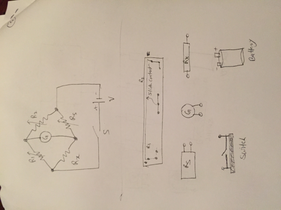 please explain how the items below can be attached