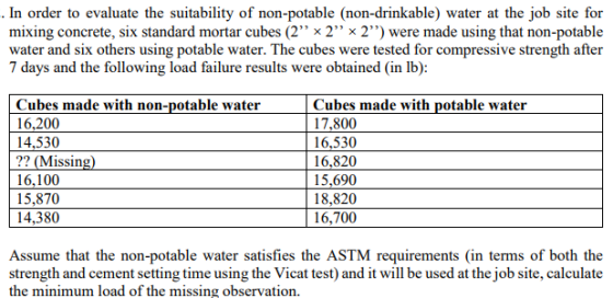 . In order to evaluate the suitability of non-potable (non-drinkable) water at the job site for mixing concrete, six standard mortar cubes (2 x 2 x 2) were made using that non-potable water and six others using potable water. The cubes were tested for compressive strength after 7 days and the following load failure results were obtained (in lb) Cubes made with potable water 17,800 16,530 16,820 15,690 18,820 16,700 Cubes made with non-potable water 16,200 14,530 (Missin 16,100 15,870 14,380 Assume that the non-potable water satisfies the ASTM requirements (in terms of both the strength and cement setting time using the Vicat test) and it will be used at the job site, calculate the minimum load of the missing observation