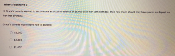 What If Scenario 2 of her 18th birthday, then how much should they have placed on deposit on If Graces parents wanted to acc
