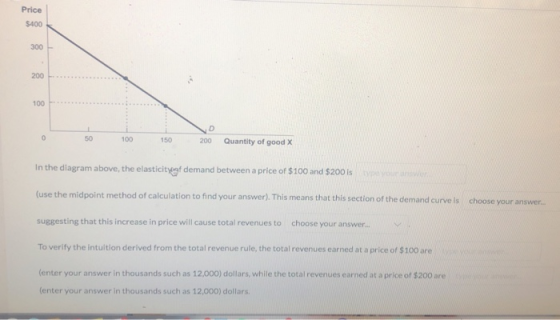 Price $400 50 100 150 200 Quantity of good X In the diagram above, the elasticityof demand between a price of $100 and $200 i
