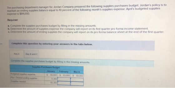 The purchasing department manager for Jordan Company prepared the following supplies purchases budget. Jordans policy is to