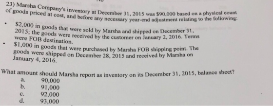hory at December 31, 2015 was $90,000 based on a physical count efore any necessary year-end adjustment relating to the follo