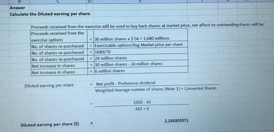 B Answer Calculate the Diluted earning per share: Proceeds received from the exercise will be used to buy back shares at mark