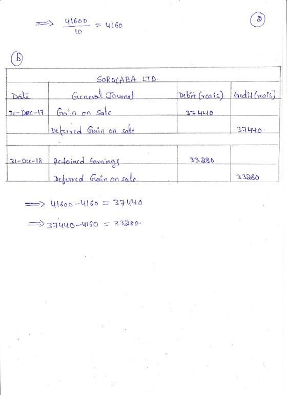 41600 = u160 LO SoRaCABA LID Guneal Tonal Debit (rcais) adillxais) Dati Gain an Sale 31- Dec-17 2440 Defesscd Gein on sale 3다