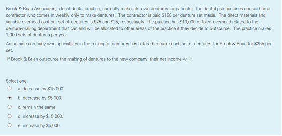 Brook & Brian Associates, a local dental practice, currently makes its own dentures for patients. The dental practice uses on