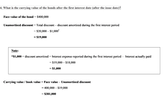 4. What is the carrying value of the bonds after the first interest date (after the issue date)? Face value of the bond - $400,000 Unamortized discount -Total discount - discount amortized during the first interest period = $20,000-$1,000. - $19,000 Note: *$1,000 discount amortized Interest expense reported during the first interest period - Interest actually paid $ 19,000 _ $ 18,000 $1 .000 Carrying value / book value = Face value-Unamortized discount 400,000-$ 19,000 $381,000