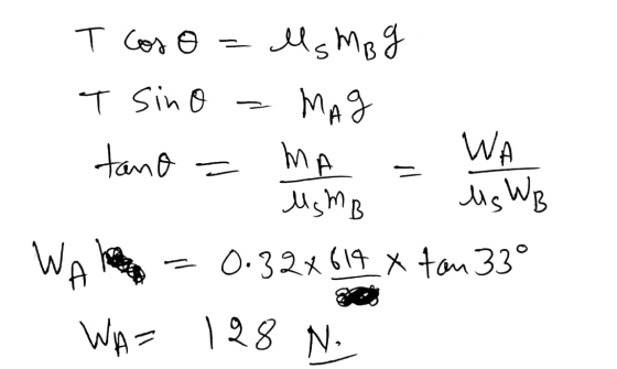 M T Sino MAG WA MA tant WA O.32614ton 33 WA 128 N.