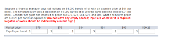 Suppose a financial manager buys call options on 54,000 barrels of oil with an exercise price of $91 per barrel. She simultan