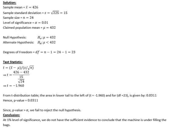Solution: Sample mean 426 Sample standard deviation S V225 Sample size n 24 Level of significance-α 0.01 Claimed population mean u 432 15 Null Hypothesis Alternate Hypothesis: HA:H < 432 Ho: μ 432 Degrees of Freedom - df-n -1 24 1 23 Test Statistic: 426-432 15 V24 t1.960 From t-distribution table; the area in lower tail to the left of (t =-1960) and for (df-23), is given by: 0.0311 Hence, p-value 0.0311 Since, p-value> a, we fail to reject the null hypothesis Conclusion At 1% level of significance, we do not have the sufficient evidence to conclude that the machine is under filling the bags