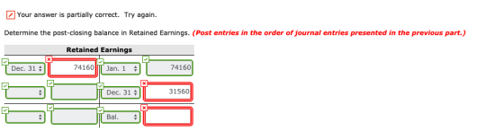 Your answer is partially correct. Try again. Determine the post-closing balance in Retained Earnings. (Post entries in the or
