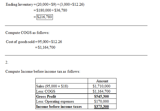 Ending Inventory =(20,000 $9)+(3,000 $12.26) = $180,000+$36,780 = S216,780 Compute COGS as follows: Cost of goods sold=95,000