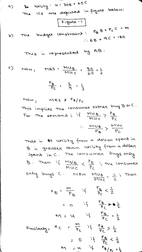 , a b The Wility : u: 30B + 600 ics are depicted in figure below: Figure. 1] b) The . budget budget constraint constraint : P
