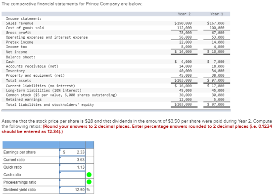 The comparative financial statements for Prince Company are below: Year 2 Year 1 Income statement: Sales revenue Cost of good