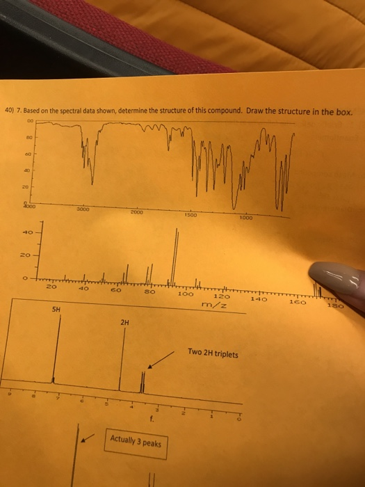40) 7. Based on the spectral data shown, determine the structure of this compound. Draw the structure in the box WM TTTT 60 8
