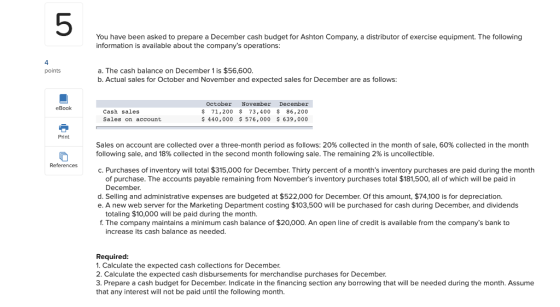 You have been asked to prepare a December cash budget for Ashton Company, a distributor of exercise equipment. The following
