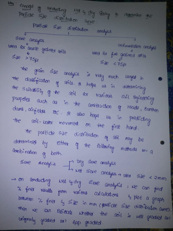 Tally concept o conducting wet ay dry Seving to parbide size distribut on wive: Particle size distribution analysis determine