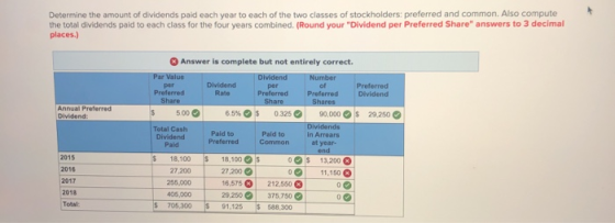 Determine the amount of dividends paid each year to each of the two classes of stockholders: preferred and common. Also compu