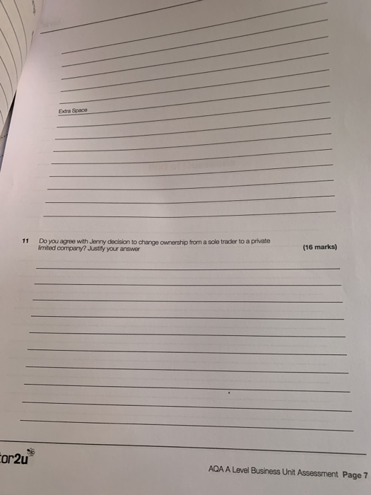 11 Do you agree with Jonny decision to change ownership from a sole trader to a private limited company? Justify your answer