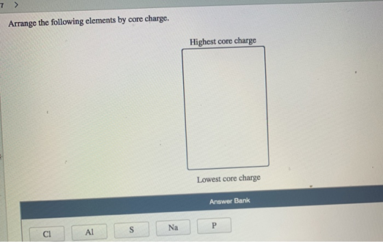 Arrange the following elements by core charge. Highest core charge Lowest core charge Answer Bank P S Na Al Cl