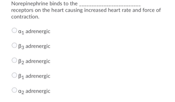 Norepinephrine binds to the receptors on the heart causing increased heart rate and force of contraction. O ay adrenergic OB3