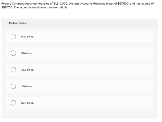 Powers Company reported net sales of $1,310,000, average Accounts Receivable, net of $67,500, and net income of $55,700. The