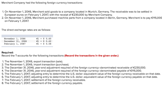 Merchant Company had the following foreign currency transactions: 1. On November 1, 20X6, Merchant sold goods to a company located in Munich, Germany. The receivable was to be settled in European euros on February 1, 20X7, with the receipt of 230,000 by Merchant Company. 2. On November 1, 20x6, Merchant purchased machine parts from a company located in Berlin, Germany. Merchant is to pay 115,000 on February 1, 20X7 The direct exchange rates are as follows: November 1, 20x6 December 31, 20x6 February 1, 20x7 l- 0.60 1 0.62 1 0.58 Required: Record the T-accounts for the following transactions (Record the transactions in the given order.) . The November 1, 20X6, export transaction (sale). 2. The November 1, 20X6, import transaction (purchase). 3. The December 31, 20X6, year-end adjustment required of the foreign currency-denominated receivable of 230,000. 4. The December 31, 20X6, year-end adjustment required of the foreign currency-denominated payable of 115,000. 5. The February 1, 20X7, adjusting entry to determine the U.S. dollar-equivalent value of the foreign currency receivable on that date. 6. The February 1, 20X7, adjusting entry to determine the U.S. dollar-equivalent value of the foreign currency payable on that date 7. The February 1, 20X7, settlement of the foreign currency receivable. 8. The February 1, 20X7, settlement of the foreign currency payable.