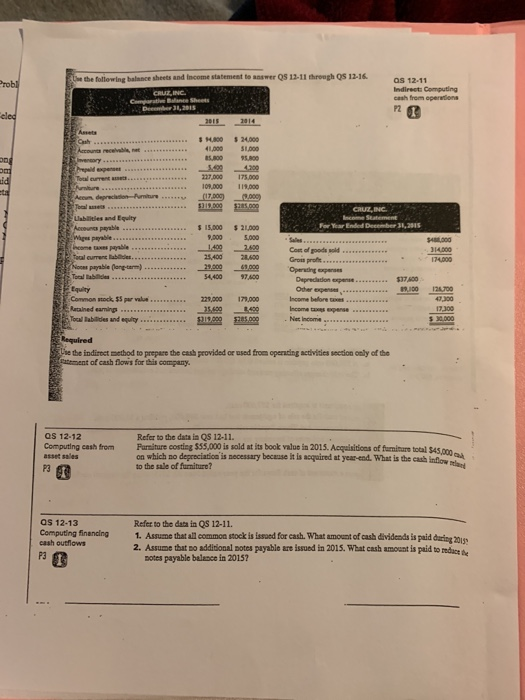 e the following balance sheets and Income statement to answer QS 12-11 through QS 12-16 aS 12-11 cash from operations P2 ,2015 elec S H80 24000 tee ann 227000 175,000 Cah.. 1,000 309,000 119,000 oals085,000 15,000 $ 21,000 p,005,000 23,40028,600 ไฟ1bMa .. .. se400 07,400 CRUZ, INC Llabilities and Equity Wigos peyabie Noces payable (Dang-cam)21800 Year Enled 14000 74000 Grosm profte -63 038e Deprecation expense... $37400 09.100 Equity Common stock $5 par value Rataned eanip Other expene Income belore Income oes epense .. Net Incomew.. เวม00 47300 .เ(99 30.000 equired he the indirect method to prepare the cash peovided or used from operating actlvities section only of the atement of cash flows for this company. QS 12-12 Refer to the data in QS 12-11 Computing cesh from Parniture costing $$5,000 is sold at its book value in 2015. Acquisitions of furninure total $45,000 asset sales on which no depreciation is necessary becesse it is acquired at year-end. What is the eash inflow ra to the sale of furniture? F3 aS 12-13 Refer to the data in QS 12-11. Computing financing cash outflows 1. Assume that all common stock is issued for cash. What amount of cash dividends is paid duning 201 2. Assume that no additional notes payable are issued in 2015. What cash amount is paid to reduce te P3 potes payable balance in 20157