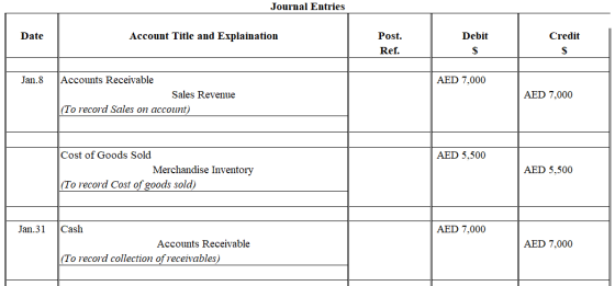 Journal Entries Date Account Title and Explaination Debit Credit Post. Ref. Jan.8 AED 7,000 Accounts Receivable Sales Revenue