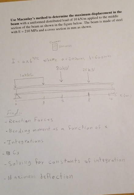 Use Macaulays method to determine the maximum displacement in the beam with a uniformed distributed load of 10 kN/m applied