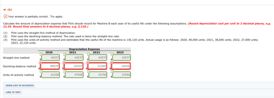 Your answer is partially correct. Try again Calculate the amount of depreciation expense that Flint should record for Machine B each year of its useful life under the following assumptions. (Round depreciation cost per unit to 2 decimal places, e.g 12.25. Round final answers to O decimal places, e.g. 2,125.) (1) (2) (3) Flint uses the straight-line method of depreciation. Flint uses the declining-balance method. The rate used is twice the straight-line rate Flint uses the units-of-activity method and estimates that the useful life of the machine is 136,120 units. Actual usage is as follows: 2020, 49,000 units; 2021, 38,000 units; 2022, 27,000 units; 2023, 22,120 units. Depreciation E 2021 2020 2022 2023 Straight-line method 42537 42537 42537 42537 Declining-balance method 85075 42537 21269 10634 Units-or-activity method 61250 47500 33750 27650 LINK TO TEXT