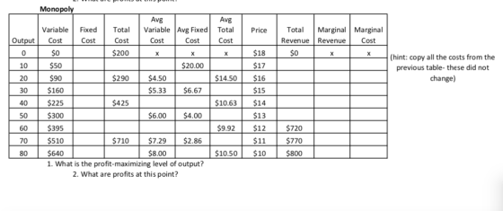 DIE POTIUSPOH Avg Total Cost Price Total Marginal Marginal Revenue Revenue Cost $0 (hint: copy all the costs from the previou
