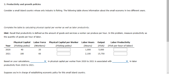 3. Productivity and growth policies Consider a small island country whose only industry is fishing. The following table shows