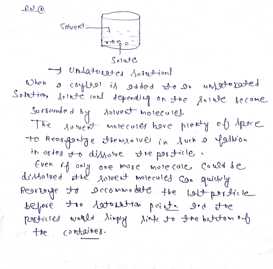 ANCO Solvent- 17. 00 - solute y unsaturated Solutions When a coustel is added to son unsaturated Soration forate ions dependi