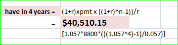 have in 4 years(1r)xpmt x ((1+r)An-1))/r $40,510.15 [1.057*8800*(1.0574)-1)/0.057)]