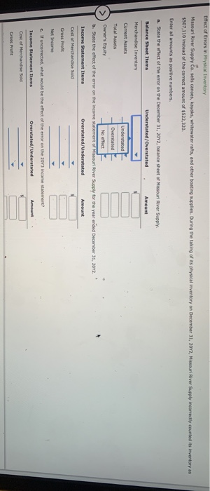 canoes, y , whitewaters, and other heating wees. Duhet $507,110 instead of the correct amount of $522,320 pre ventory on Dece