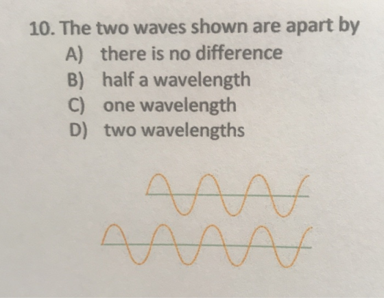 10. The two waves shown are apart by A) there is no difference B) half a wavelength C) one wavelength D) two wavelengths