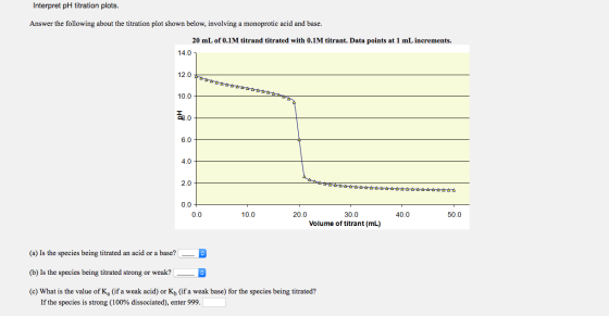 Interpret pH titration plots. Answer the following about the titration plot shown below, involving a monoprotic acid and base