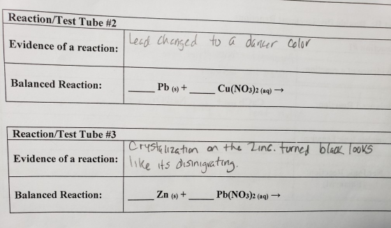 Reaction/Test Tube #2 Evidence of a reaction: head changed to a dancer color Balanced Reaction: Pb (6) + _ _Cu(NO3)2 (aq) → R