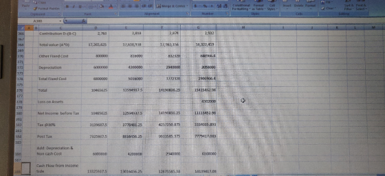 ECODY F A B E Merge & Center Format Painter B Clipboard Conditional Format Condition Formatting as Table Cell Styles - Insert