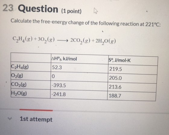 23. Question (1 point) W Calculate the free-energy change of the following reaction at 221°C: C2H(g) +302(g) → 2002(g) + 2H20